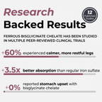 Ferritin Support