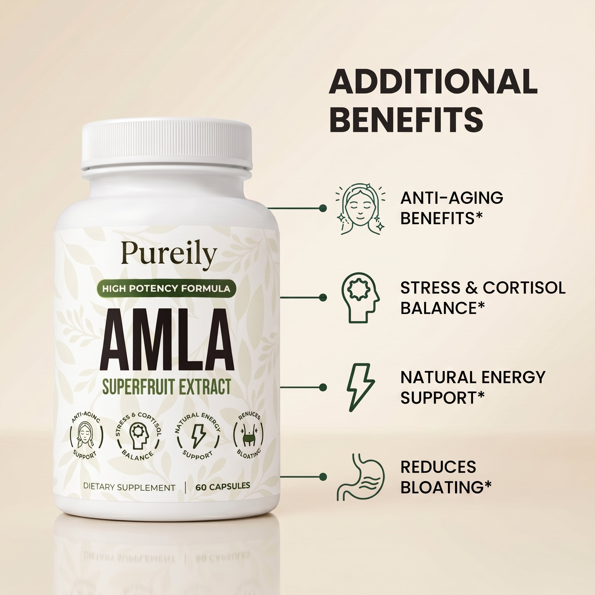 Amla Acid Reflux